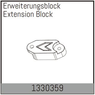 Erweiterungsblock ABSIMA 1330359