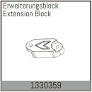 Erweiterungsblock ABSIMA 1330359